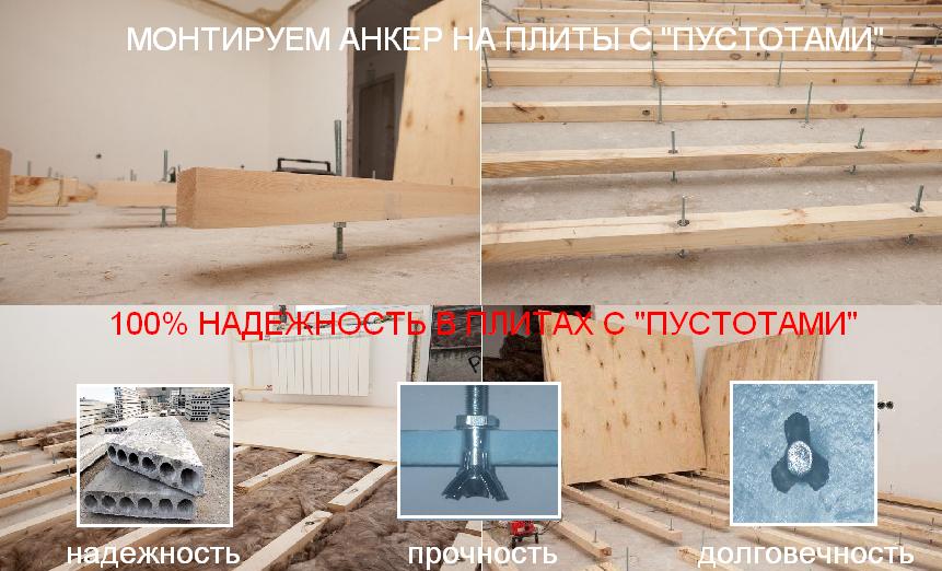 Анкер шпилька, анкер для регулируемого пола - Москва, Московская область